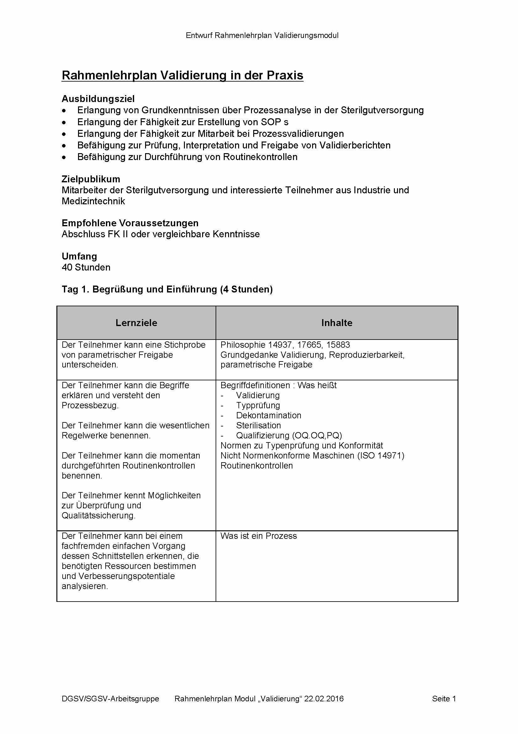 Rahmenlehrplan Validierung In Der Praxis - Sssh